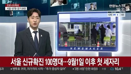 서울 신규확진 100명 넘어…9월 1일 이후 첫 세자리