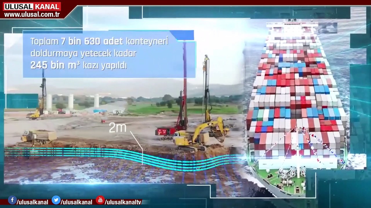 TOGG üretim tesisinde sona gelindi: İşte TOGG tesislerinin videosu