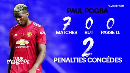 Pour Pogba et Giroud, l’inquiétude grandit (et il n'y a pas de raison que ça change)