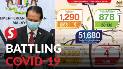 Covid-19: Another spike with 1,290 new cases, 4 new deaths