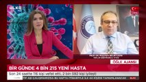 Öğle Ajansı – Mustafa Necmi İlhan | Fatma Çiftçi | 19 Kasım 2020
