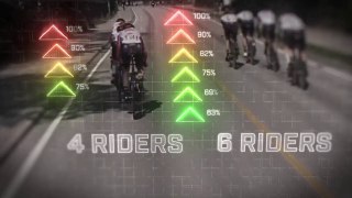 Art & Science of the Team Time Trial
