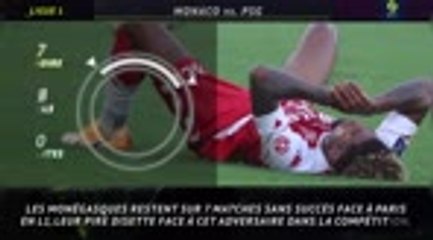 11e j. - 5 choses à savoir avant ASM-PSG