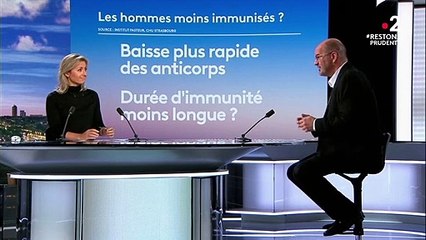 Coronavirus : les hommes et les femmes inégaux face à la maladie