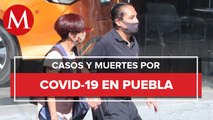 Hay 618 casos activos de covid-19 en Puebla; 115 contagios en un día