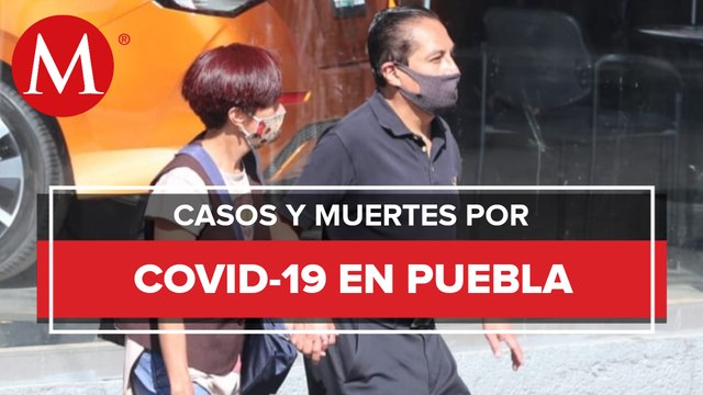 Hay 618 casos activos de covid-19 en Puebla; 115 contagios en un día
