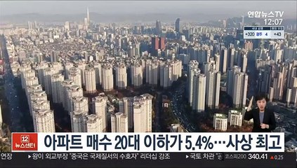 아파트 매수 20대 이하가 5.4%…사상 최고