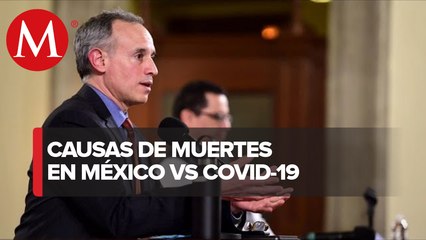 100 mil fallecidos es cifra sin antecedente en México: Ssa