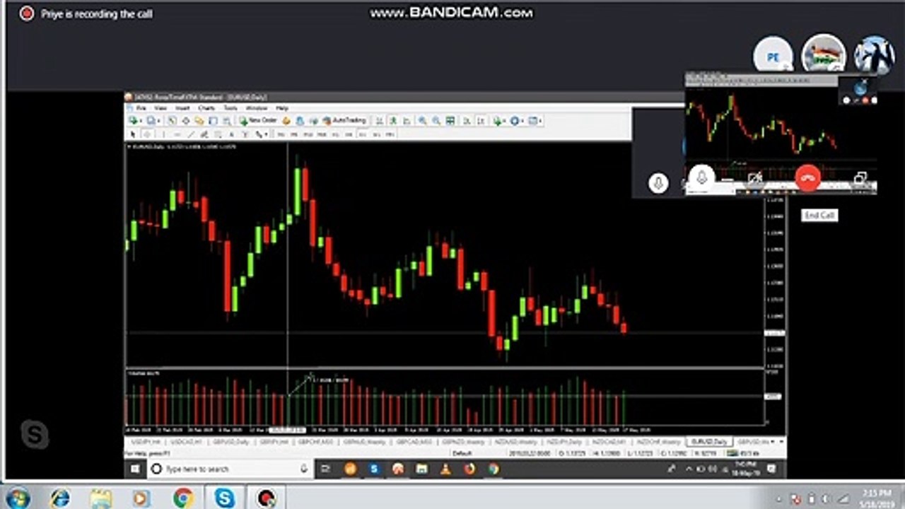 Trade Booster 2020 Paid course in Free || Class-34 || Binary Trading Course || Trade Booster