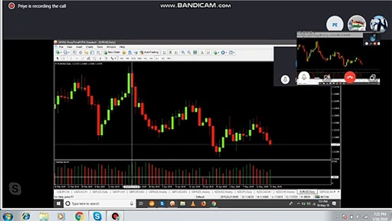 Trade Booster 2020 Paid course in Free || Class-35 || Binary Trading Course || Trade Booster