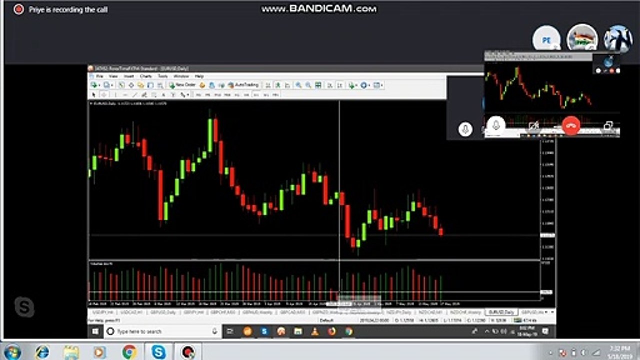 Trade Booster 2020 Paid course in Free || Class-36 || Binary Trading Course || Trade Booster