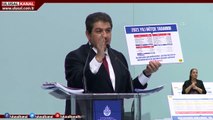 İBB Meclisi AK Parti Grup Başkanvekili Göksu: ''2 yılda İstanbul'u soktuğunuz borç miktarı 24 milyar lira