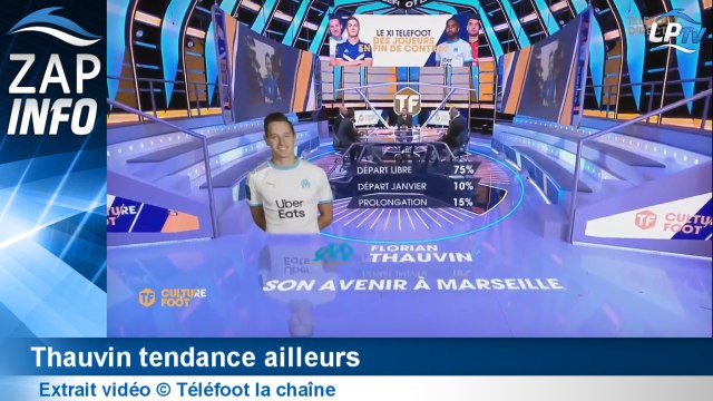 Zap OM : des infos sur l'avenir de Thauvin et Amavi