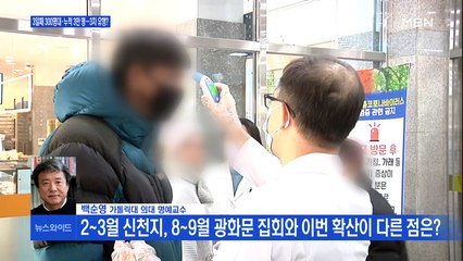 [백운기의 뉴스와이드] 신규 확진 300명대 계속…왜? / 文 '개각 폭' 전망은? / 秋 "비협조" vs 尹 "근거부터" / 검증대 오른 금태섭?