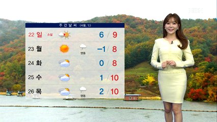 주말 아침 추위 절정…휴일 전국 비