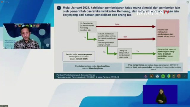 Mendikbud Nadiem Makarim Izinkan Sekolah Tatap Muka 2021, Asal....