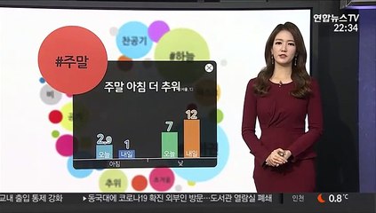 [날씨트리] 주말 기온 더 내려가…아침 내륙 영하권