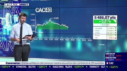 Frederik Ducrozet (Pictet Wealth Management) : Quelles perspectives macro la nouvelle donne politique aux Etats-Unis ouvre-t-elle ? - 20/11