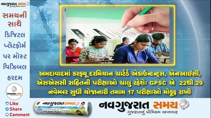 Navgujarat Samay News Fatafat on 20 November 2020, Evening Update