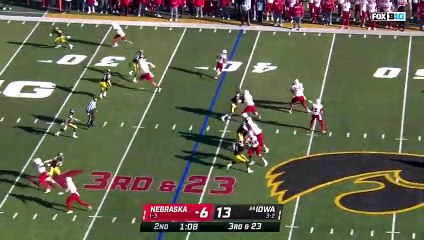 Nebraska vs Iowa 2020 in 40 Minutes