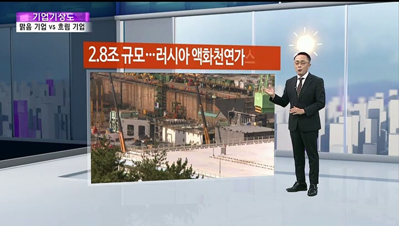 [기업기상도] 기온 내려도 훈훈한 기업 vs 빙판에 미끄러진 기업