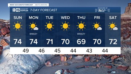 FORECAST: Gorgeous, sunny weekend for the Valley