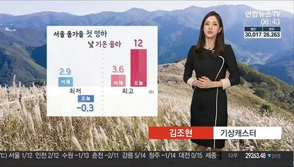 Video herunterladen: [날씨] 서울 올가을 첫 영하…내일 비오고 또 추위