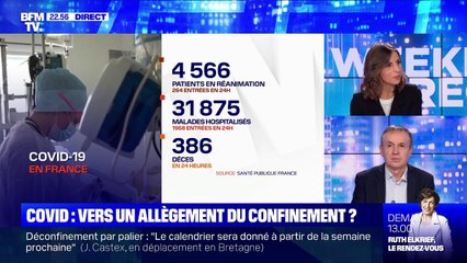 Covid: Vers un allègement du confinement ? - 20/11