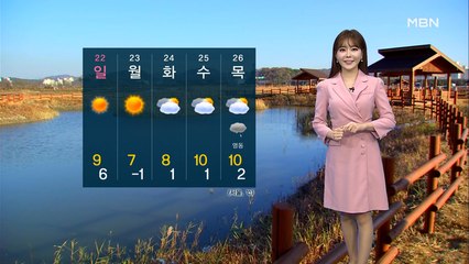 주말 낮 기온 올라…휴일 전국 비