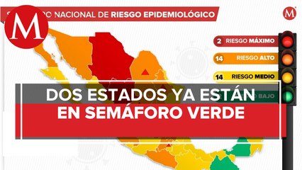Chiapas, segundo estado en verde en semáforo covid; 6 entidades, en riesgo de regresar a rojo