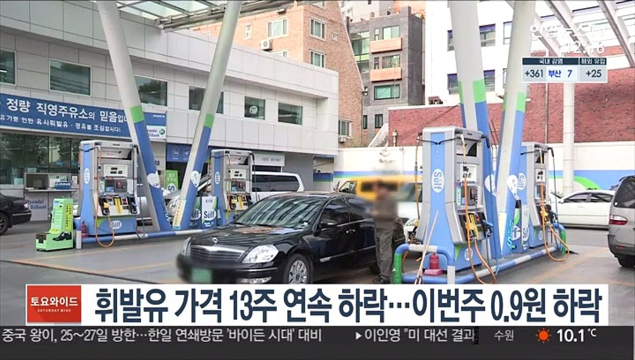 휘발유 가격 13주 연속 하락…이번주 0.9원 하락