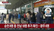 경남 하동 거리두기 2단계…전국 산발적 감염 확산