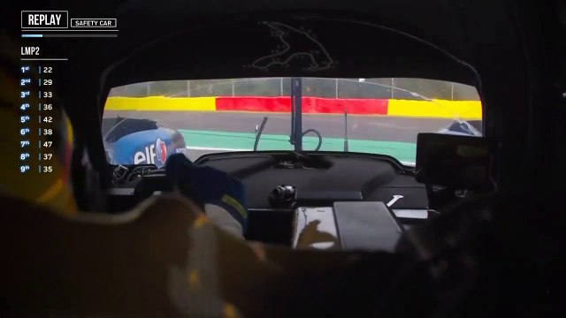 World Endurance 2020 Spa Alpine LMP2 Massive Crash