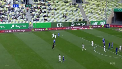 Tomasz Makowski | CM | Lechia Gdansk