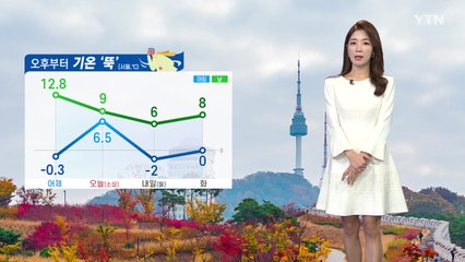 [날씨] 절기 '소설', 전국 낮까지 비...비 온 뒤 기온 '뚝' / YTN