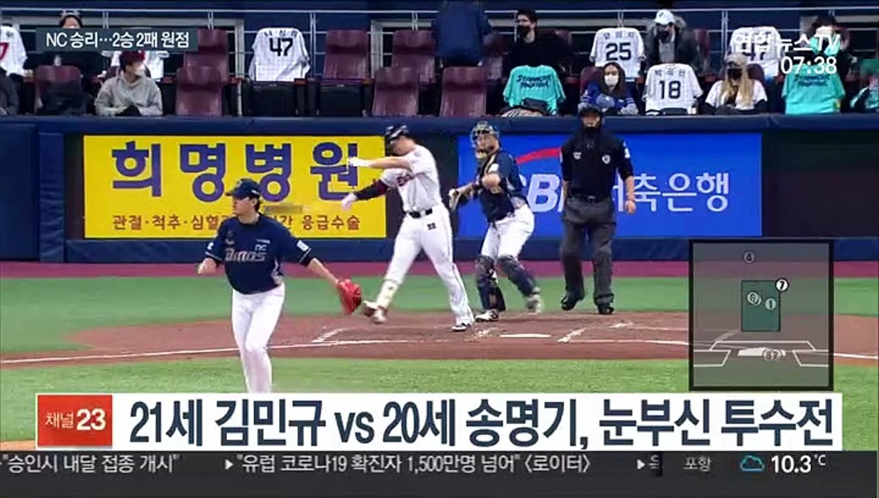 [프로야구] 스무 살 송명기 역투…NC, 시리즈 원점으로