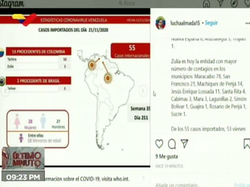 Balance COVID-19: Venezuela registra 418 nuevos casos, Zulia es la entidad con mayor número de contagios en las últimas 24 horas
