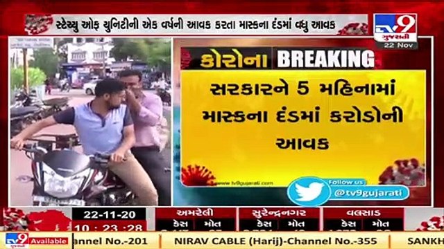 Gujarat govt collects Rs 78 crore as fine for not wearing face mask from June 15 till date