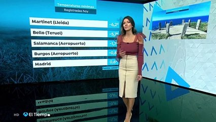 Himar González 2020-11-21