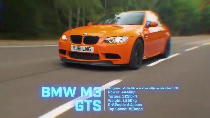 Brand New Stig Drifts- BMW M3 GTS