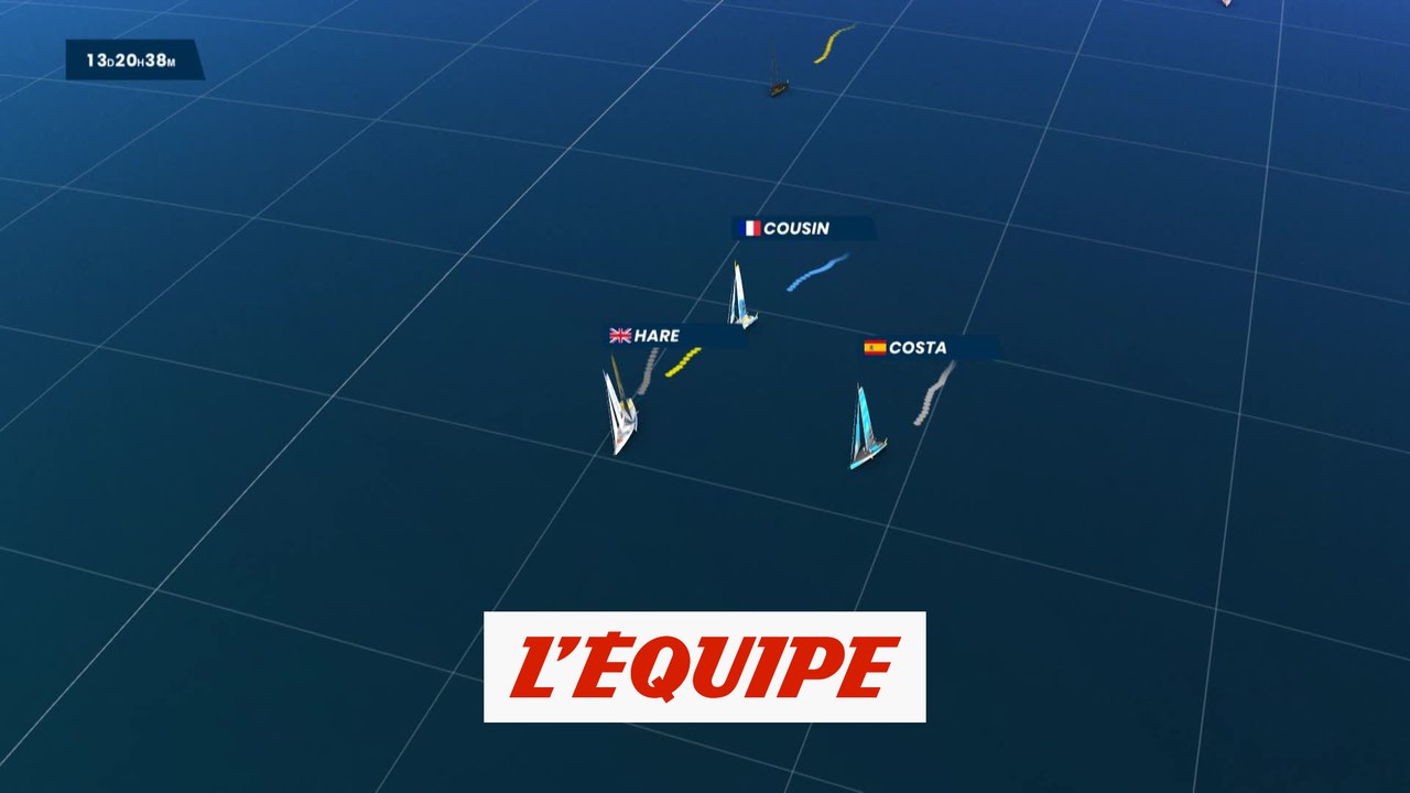 Ruyant toujours en tête, Thomson freiné par une avarie - Voile - Vendée Globe