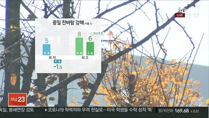 [날씨] 전국 맑고 공기 깨끗…한낮에도 추위 계속