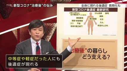 クローズアップ現代＋「軽症でも後遺症が新型コロナ・失業も医療費の負担重く」後遺症が出た人の「駆け込み寺」のクリニックにカメラが▽退院後、４か月たっても息切れや嗅覚異常の人も▽４月にPCR検査を受けられなかった人が後遺症に苦しむケースも。2020年10月27日