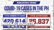 1,799 new COVID cases reported, pushing PH total to 420,614