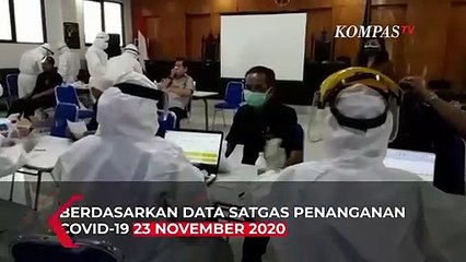 Update Corona 23 November: 502.110 Positif, 422.386 Sembuh, 16.002 Meninggal Dunia