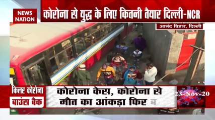 Supreme Court reprimands Delhi and Gujarat government over COVID19