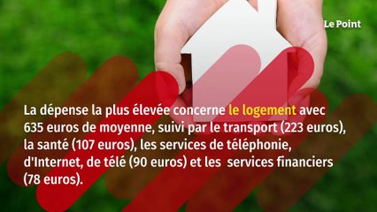 Transports, logement : quelle est la région la plus coûteuse ?