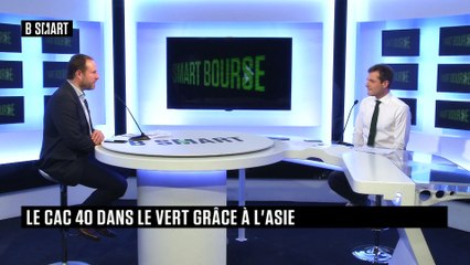 SMART BOURSE - Plan de trading du 16 novembre 2020