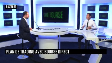 SMART BOURSE - Plan de trading du 9 novembre 2020