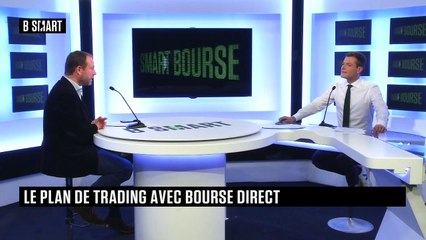 SMART BOURSE - Plan de trading du 19 octobre 2020